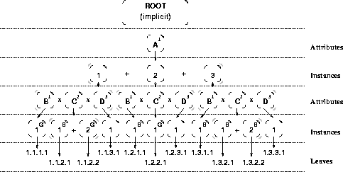 figure205