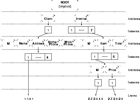 figure113