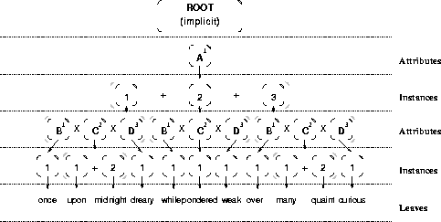 figure145