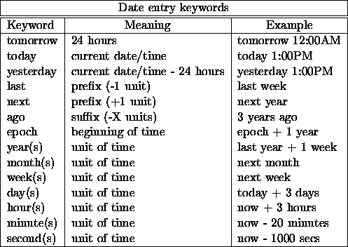 tabular624