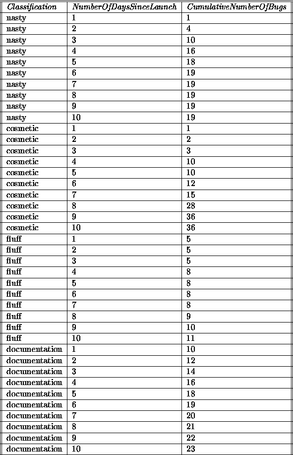 table2034