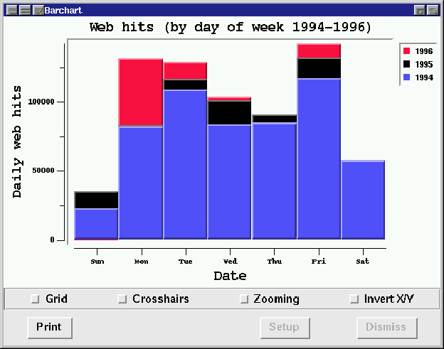 figure2332