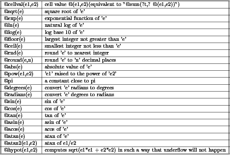 table1958